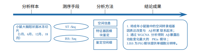 1688712012552038.png 图片.png