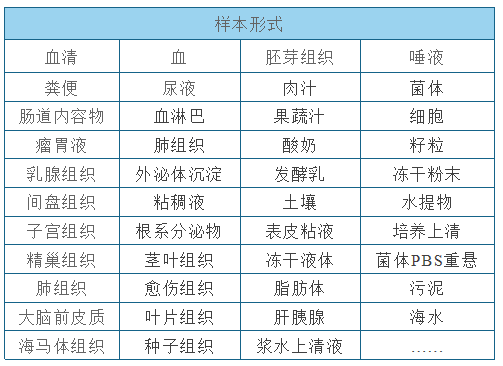 1689319146813187.png image.png