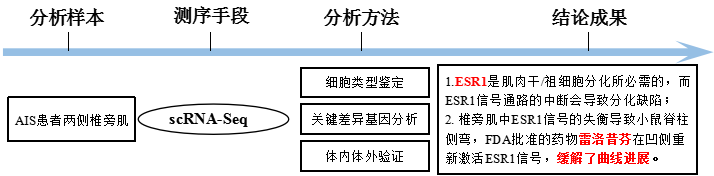 1689564227929638.png 图片.png