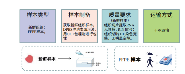 1689569409800853.png 图片.png