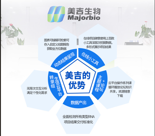 1689578131366616.png 图片.png