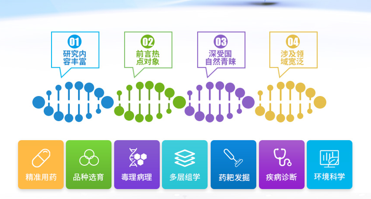 1689578415680937.png 图片.png