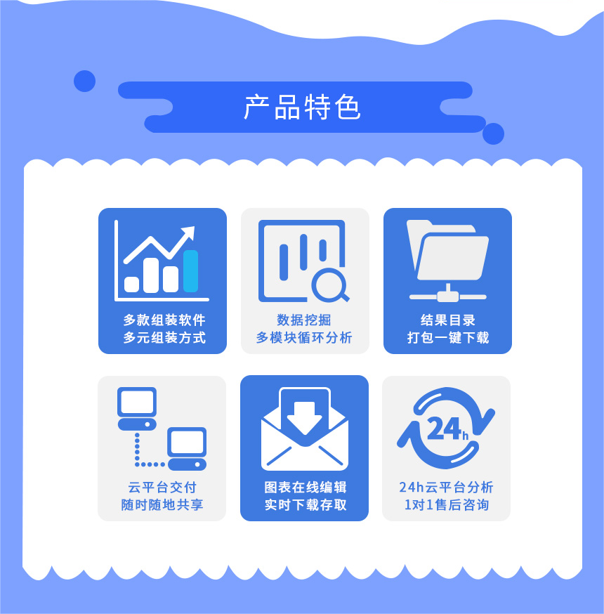 产品商城—真核无参最终版(2).png